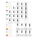 L’implant Dura-Vit Mono de B&B Dental
